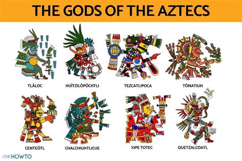 mexicangoddess|The 23 Most Important Aztec Gods and Goddesses